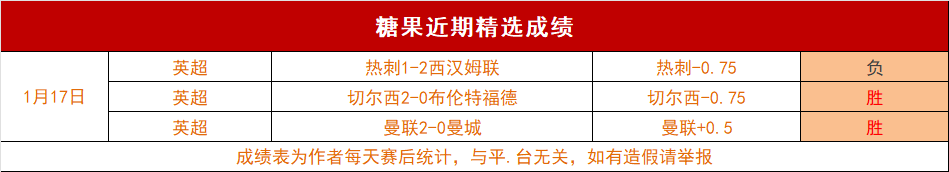 常规赛,快船迎战湖,东契奇亮点,江南,JN,江南官网,江南体育官网,江南体育下载,江南APP