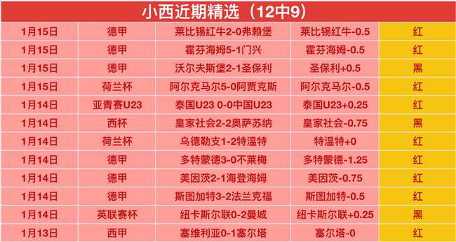 曼城能否重,演逆转,上赛季仅,江南,JN,江南官网,江南体育官网,江南体育下载,江南APP