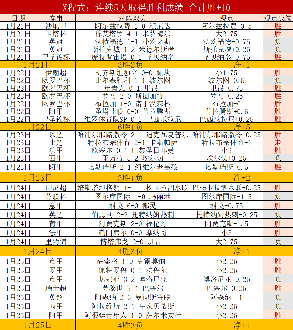 意甲争霸战,火正酣,米兰能否逆,江南,JN,江南官网,江南体育官网,江南体育下载,江南APP