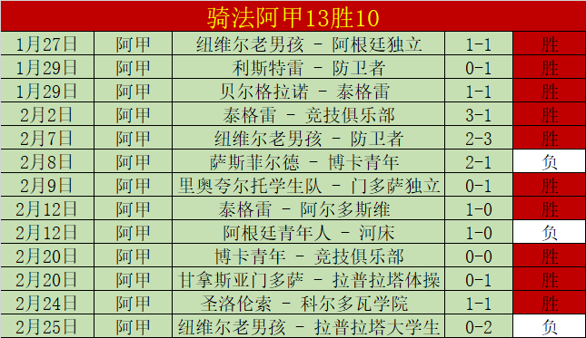 梅西因脚伤,告别两场世,界杯预选赛,江南,JN,江南官网,江南体育官网,江南体育下载,江南APP