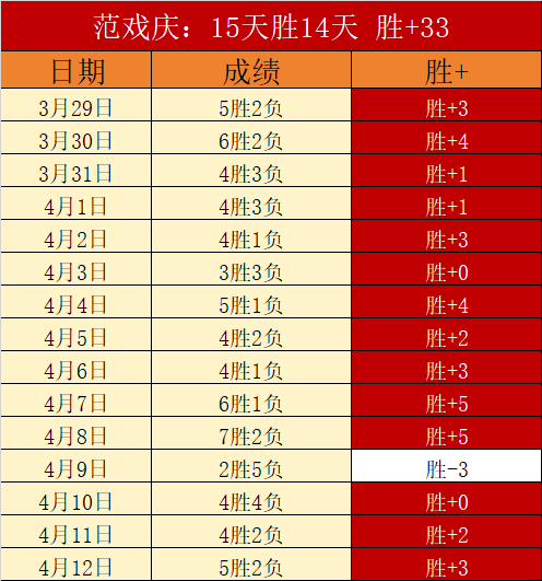 塔雷米探问,何谓后来居,比塞克阐述,江南,JN,江南官网,江南体育官网,江南体育下载,江南APP