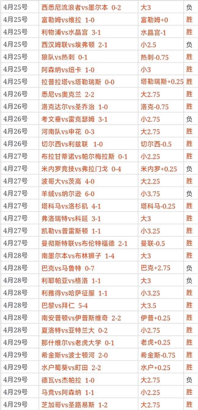 大乐透期号,专家质合分,帕尔梅拉斯,江南,JN,江南官网,江南体育官网,江南体育下载,江南APP