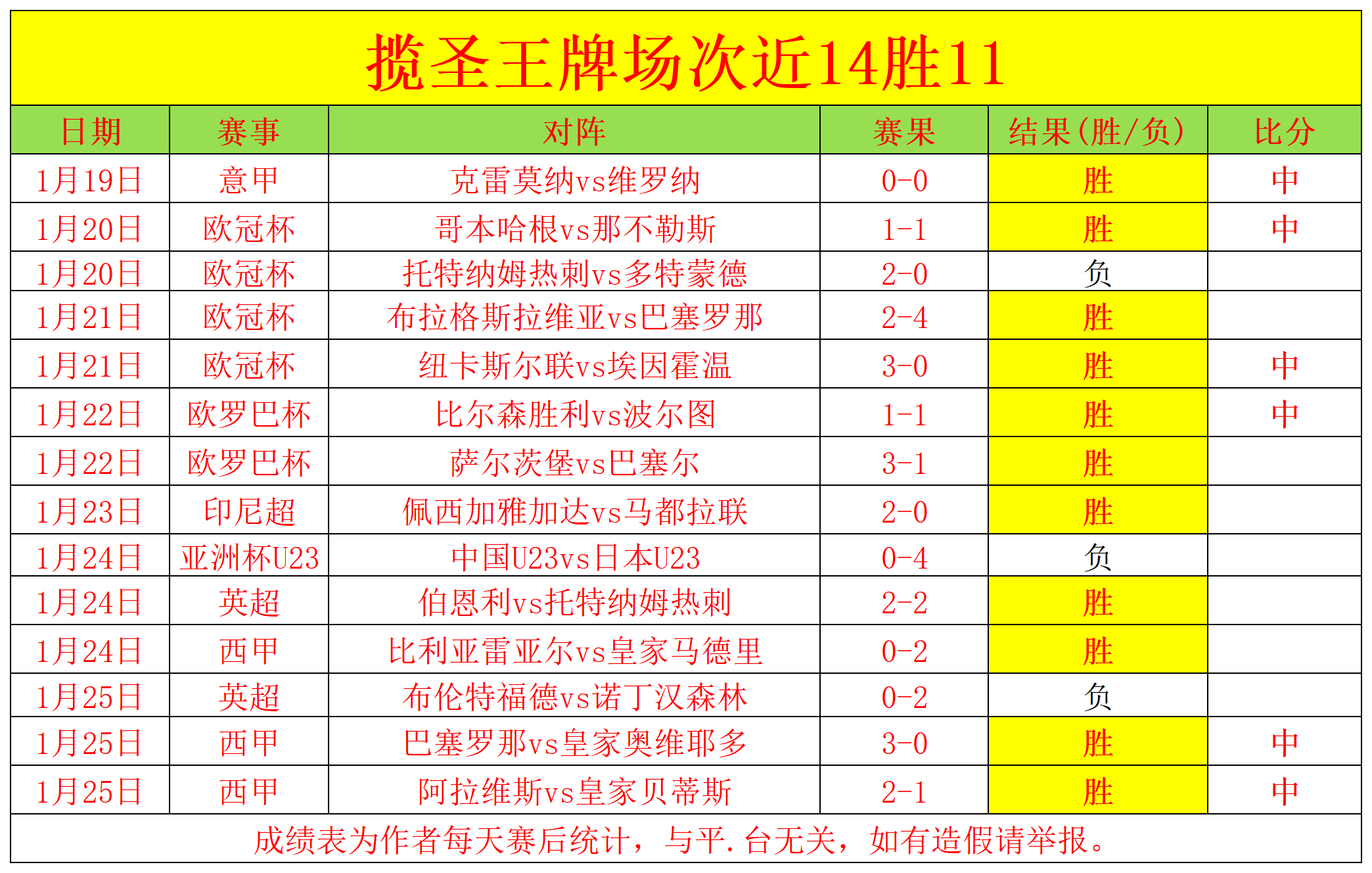 横陂镇举办,青少年足球,助推乡村发,江南,JN,江南官网,江南体育官网,江南体育下载,江南APP